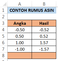 Rumus Excel ASIN